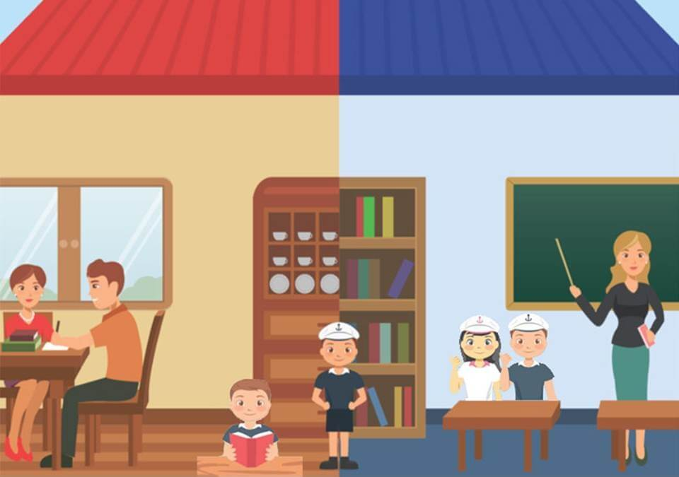 Sự phối hợp chặt chẽ giữa gia đình và nhà trường bảo vệ trẻ khỏi sự xâm hại.