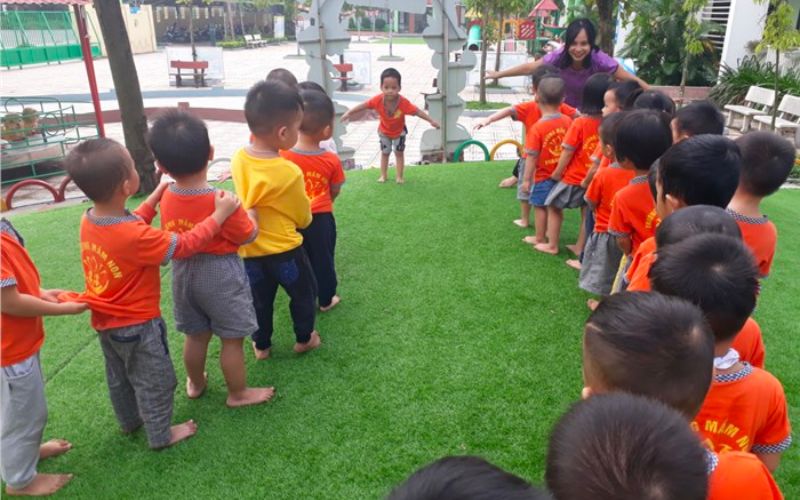 Khi có hiệu lệnh bắt đầu, người đầu tiên của hàng sẽ cố gắng bắt được người cuối cùng của đội đối thủ